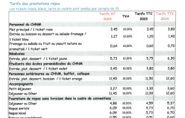 Tarifs 2