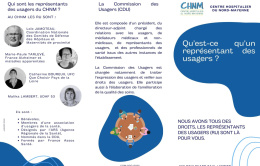 Flyer RU/CDU