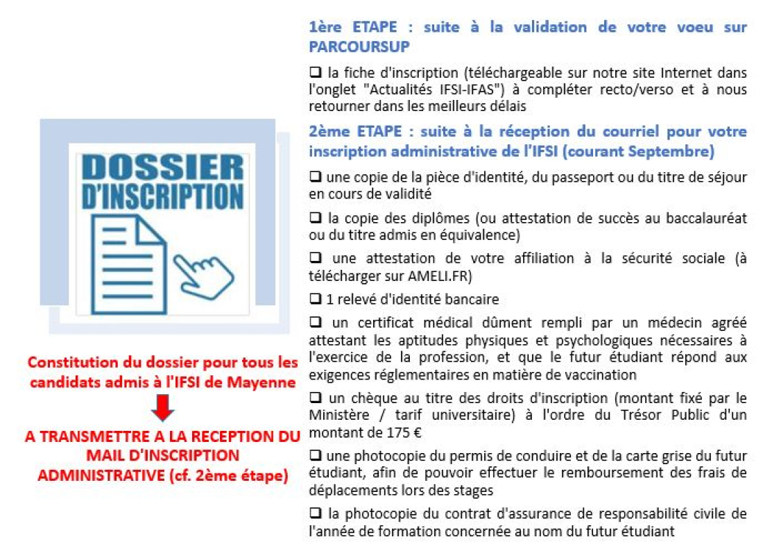 Conditions d'admission définitive 2