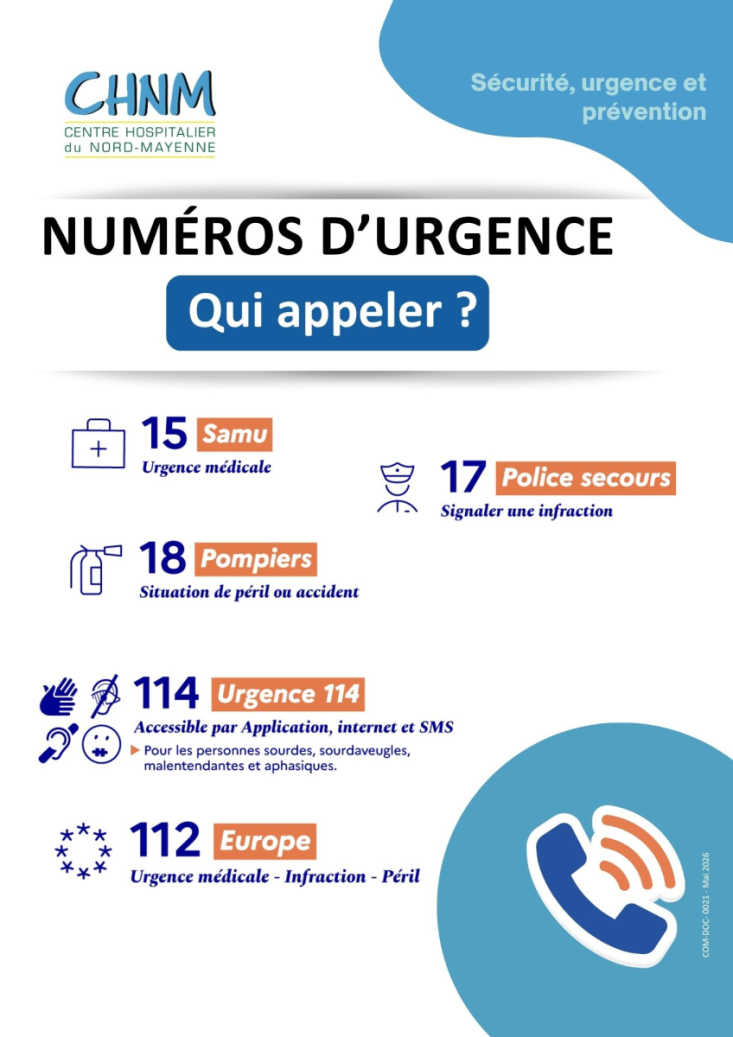 Les numéros d'urgences à connaître