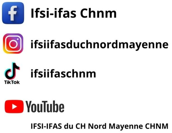 Comptes des r&eacute;seaux sociaux