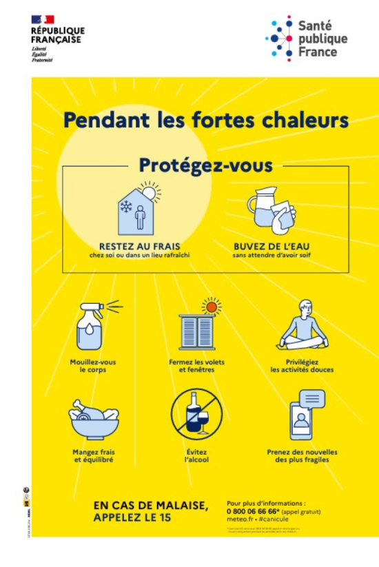 Affiche les bons relfexes