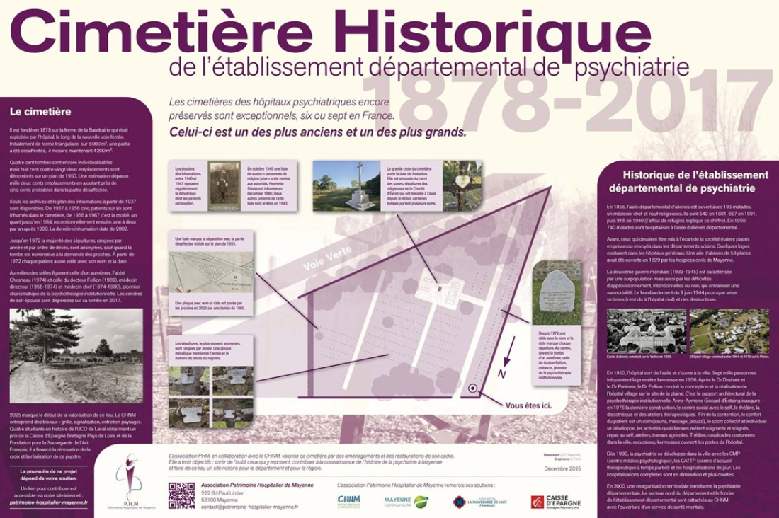pancarte cimetière